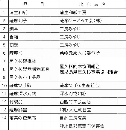XPW[