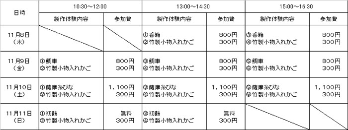 XPW[